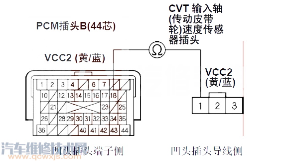 【 思域汽车故障码P0716如何排除 思域P0716故障码怎么维修】图3