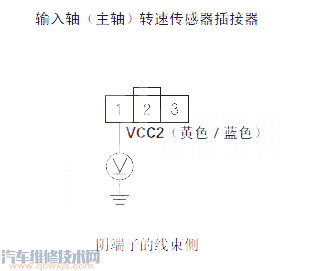 【 飞度汽车故障码P0716含义 飞度P0716故障码是什么原因】图2