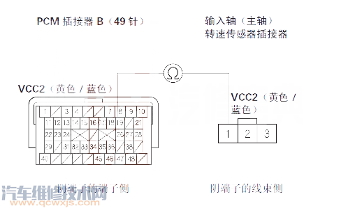 【 飞度汽车故障码P0716含义 飞度P0716故障码是什么原因】图3