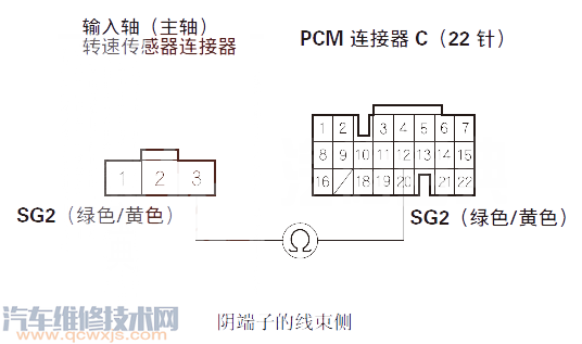 【 讴歌RL汽车故障码P0716维修方法 讴歌RLP0716故障码怎么解决】图4