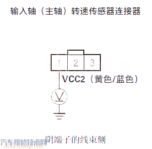 【 讴歌RL汽车故障码P0716维修方法 讴歌RLP0716故障码怎么解决】图2