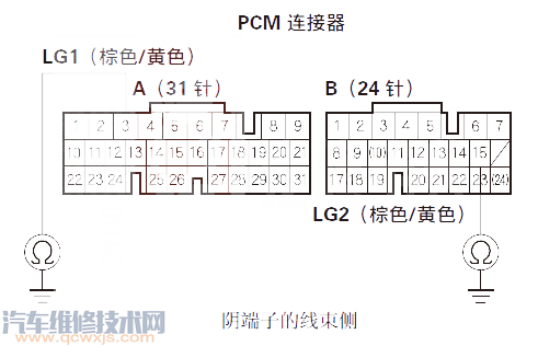  讴歌RL汽车故障码P0716维修方法 讴歌RLP0716故障码怎么解决