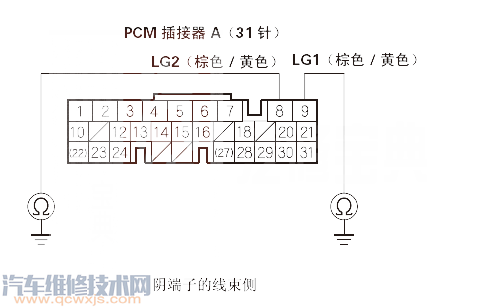 【 理念S1汽车故障码P0716解决方案 理念S1P0716故障码怎么解决】图1