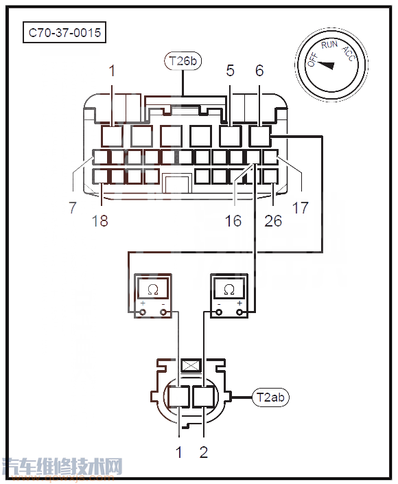  绅宝D70汽车故障码P0717故障原因 绅宝D70P0717故障码怎么解决