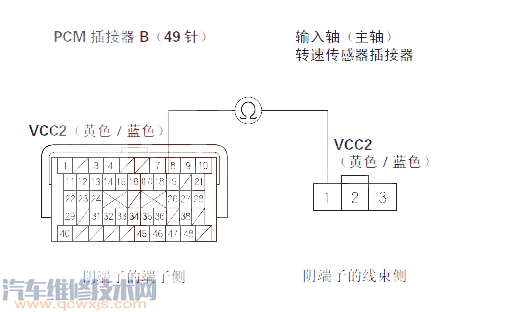 【 思迪汽车故障码P0717排除方法 思迪P0717故障码什么意思】图3