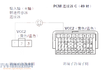 【 讴歌MDX汽车故障码P0717排除方法 讴歌MDXP0717故障码什么意思】图3