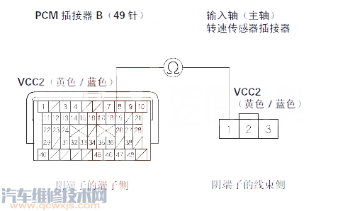 【 锋范汽车故障码P0717故障原因 锋范P0717故障码怎么解决】图3