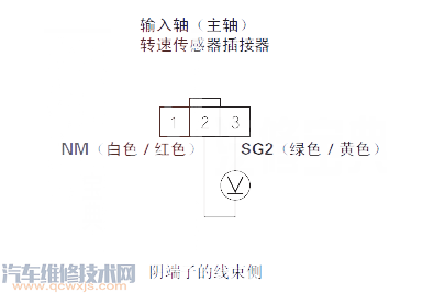 【 锋范汽车故障码P0717故障原因 锋范P0717故障码怎么解决】图4