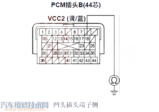 【 思域汽车故障码P0717含义 思域P0717故障码是什么原因】图4