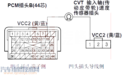 【 思域汽车故障码P0717含义 思域P0717故障码是什么原因】图3