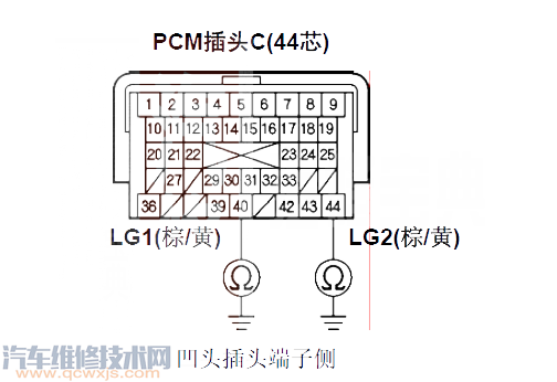 【 思域汽车故障码P0717含义 思域P0717故障码是什么原因】图1