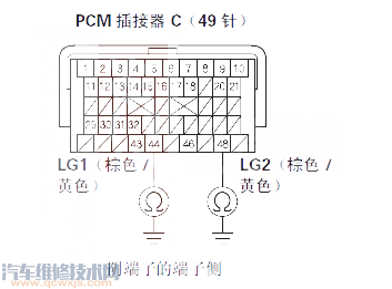 【 飞度汽车故障码P0717含义 飞度P0717故障码什么意思】图1