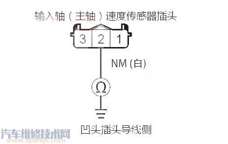 【 艾力绅汽车故障码P0717故障原因 艾力绅P0717故障码怎么解决】图4