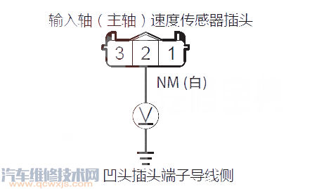 【 艾力绅汽车故障码P0717故障原因 艾力绅P0717故障码怎么解决】图2