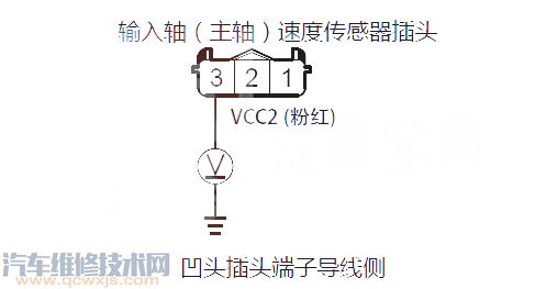 【 艾力绅汽车故障码P0717故障原因 艾力绅P0717故障码怎么解决】图1