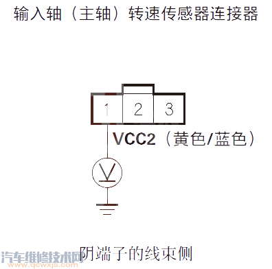 【 讴歌RL汽车故障码P0717故障原因 讴歌RLP0717故障码怎么维修】图2