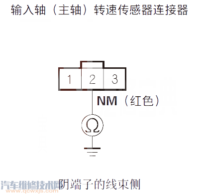 【 讴歌RL汽车故障码P0717故障原因 讴歌RLP0717故障码怎么维修】图3