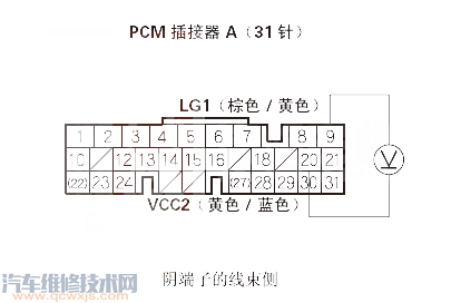 【 理念S1汽车故障码P0717故障原因 理念S1P0717故障码什么意思】图3