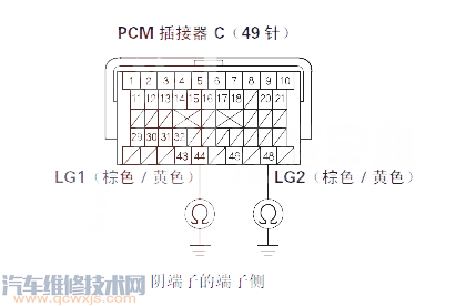 【 思迪汽车故障码P0721排除方法 思迪P0721故障码什么问题】图1