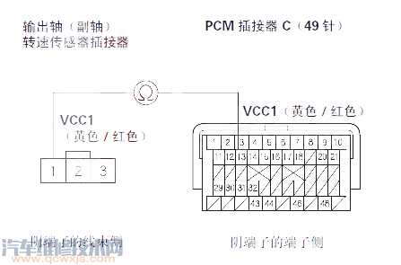 【 思迪汽车故障码P0721排除方法 思迪P0721故障码什么问题】图3