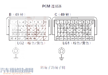 【 讴歌MDX汽车故障码P0721如何排除 讴歌MDXP0721故障码什么意思】图1