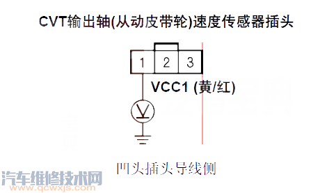 【 思域汽车故障码P0721是什么故障 思域P0721故障码怎么解决】图2