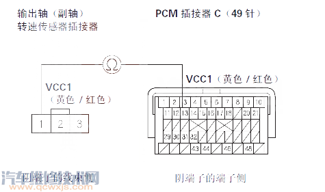 【 飞度汽车故障码P0721排除方法 飞度P0721故障码什么问题】图3