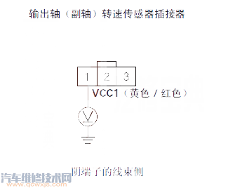 【 飞度汽车故障码P0721排除方法 飞度P0721故障码什么问题】图2