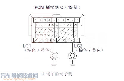 【 飞度汽车故障码P0721排除方法 飞度P0721故障码什么问题】图1