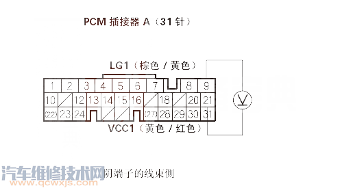 【 理念S1汽车故障码P0721如何排除 理念S1P0721故障码怎么解决】图3