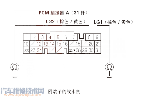 【 理念S1汽车故障码P0721如何排除 理念S1P0721故障码怎么解决】图1