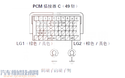 【 锋范汽车故障码P0722含义 锋范P0722故障码怎么解决】图1