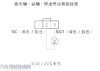 【 锋范汽车故障码P0722含义 锋范P0722故障码怎么解决】图4