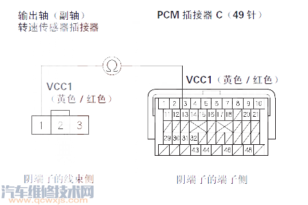 【 锋范汽车故障码P0722含义 锋范P0722故障码怎么解决】图3