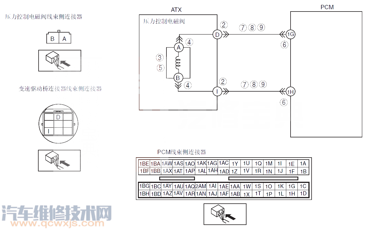  海马3汽车故障码P0745排除方法 海马3P0745故障码什么问题