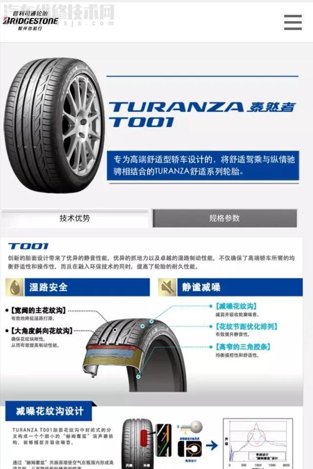 泰然者T001，EC300+，MC5，御乘二代哪款轮胎更好？