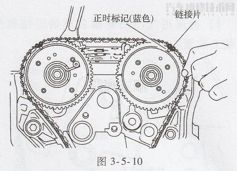 三菱4g63发动机正时图图片