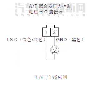 【 讴歌MDX汽车故障码P0970维修方法 讴歌MDXP0970故障码什么问题】图3