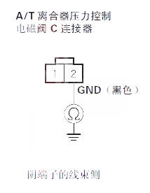 【 讴歌MDX汽车故障码P0970维修方法 讴歌MDXP0970故障码什么问题】图2