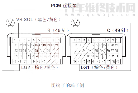 【 讴歌MDX汽车故障码P0970维修方法 讴歌MDXP0970故障码什么问题】图4