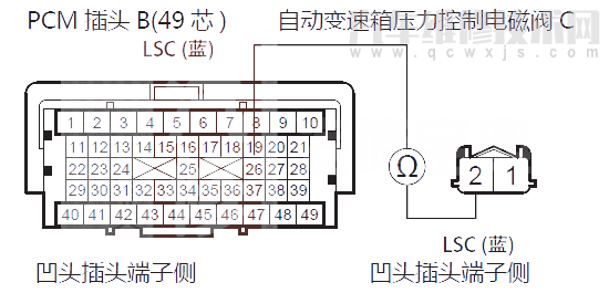 【 艾力绅汽车故障码P0970是什么故障 艾力绅P0970故障码什么意思】图4