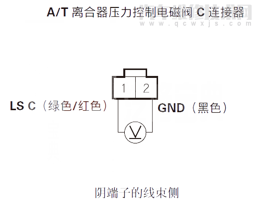 【 讴歌RL汽车故障码P0970含义 讴歌RLP0970故障码怎么维修】图3