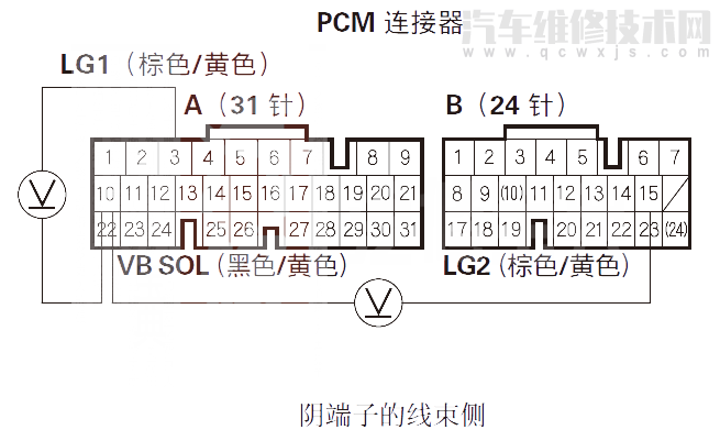 【 讴歌RL汽车故障码P0970含义 讴歌RLP0970故障码怎么维修】图4