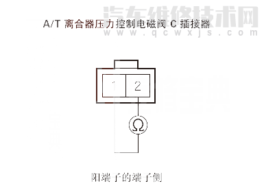  理念S1汽车故障码P0970如何排除 理念S1P0970故障码怎么维修