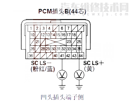 【 思域汽车故障码P0971解决方案 思域P0971故障码怎么解决】图3