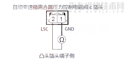  艾力绅汽车故障码P0971是什么故障 艾力绅P0971故障码是什么原因