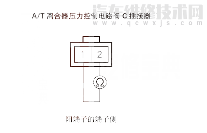  理念S1汽车故障码P0971解决方法 理念S1P0971故障码什么问题