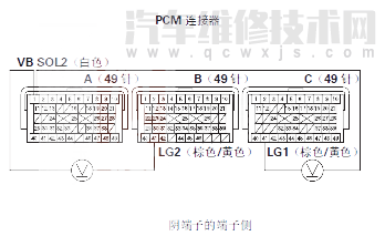 【 讴歌MDX汽车故障码P0973解决方案 讴歌MDXP0973故障码是什么原因】图3