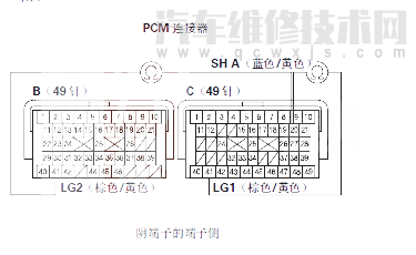 【 讴歌MDX汽车故障码P0973解决方案 讴歌MDXP0973故障码是什么原因】图1