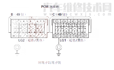 【 讴歌MDX汽车故障码P0973解决方案 讴歌MDXP0973故障码是什么原因】图4